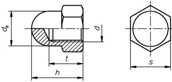 Sechskant Hutmuttern hohe Form DIN 1587 Stahl oder Edelstahl